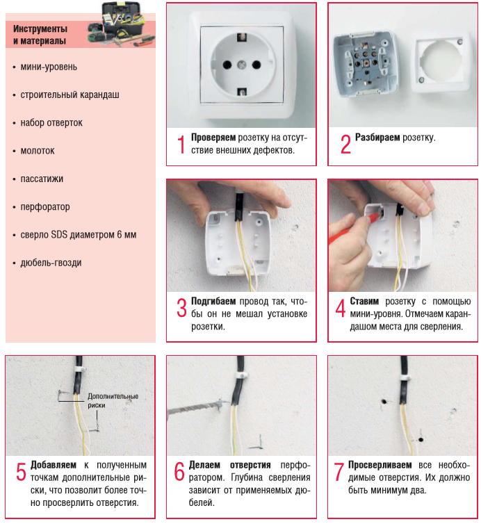 Как установить розетку своими руками: схемы и инструкции - vodatyt.ru