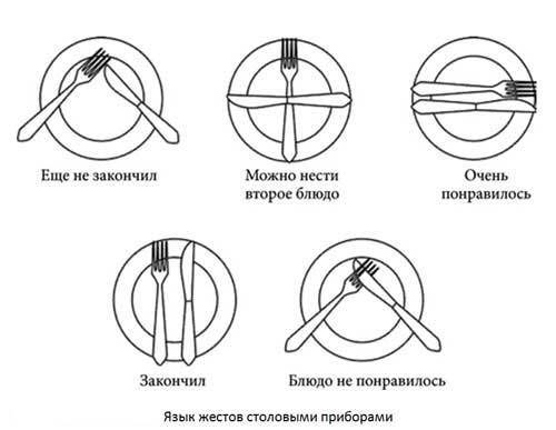 Свечи должны соответствовать рисунку