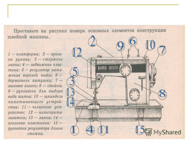 Как настроить и отрегулировать швейную машину своими руками — подробная инструкция