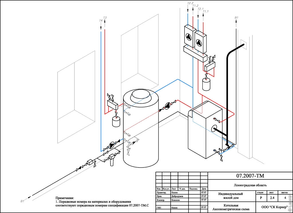 Требования к помещению для установки газового котла с закрытой камерой
главная