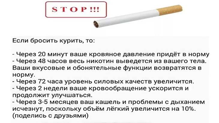 Бросить курить — это возможно!