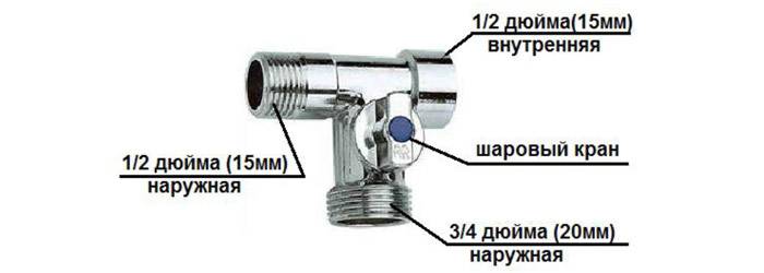 Кран для стиральной машинки подключаемый к водопроводу - только ремонт своими руками в квартире: фото, видео, инструкции
