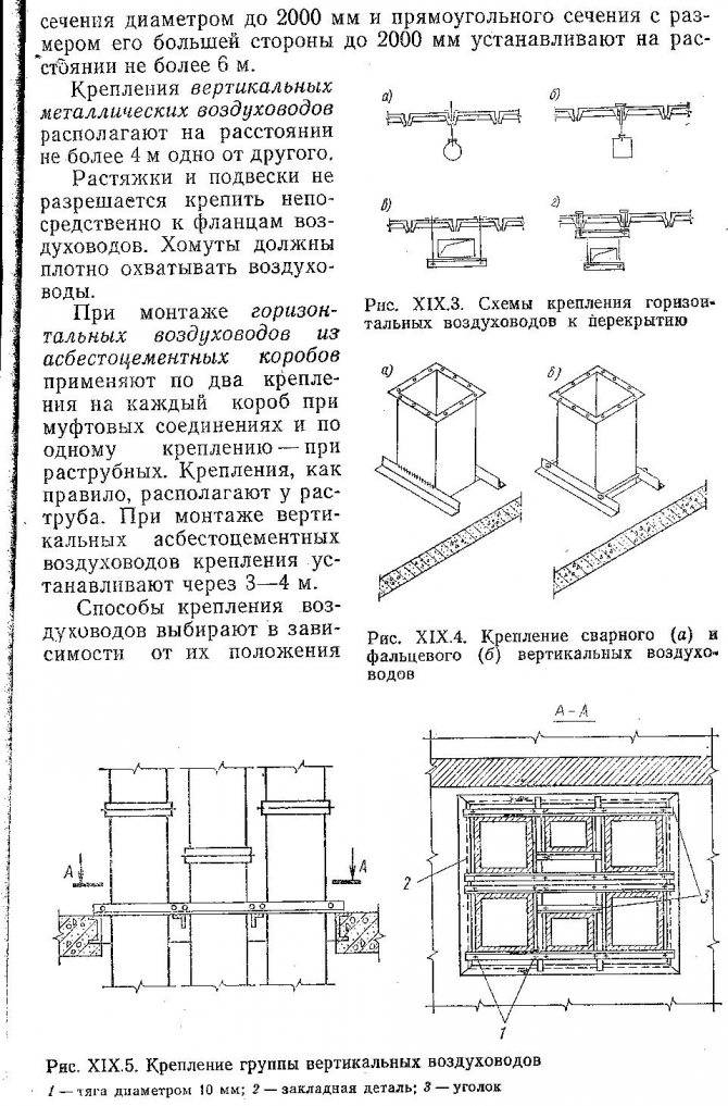 Схема прямоугольного воздуховода