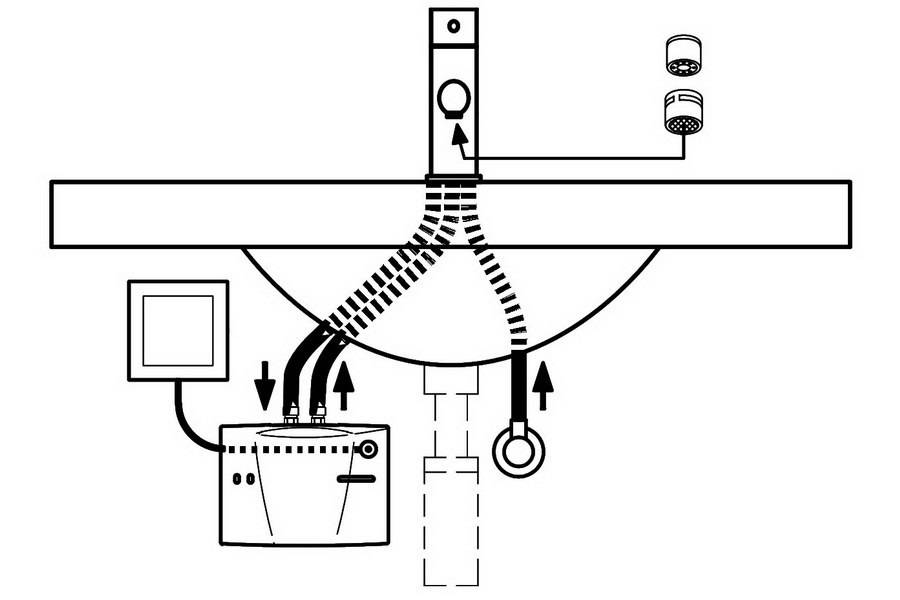 Как подключить бойлер, установка проточного водонагревателя
