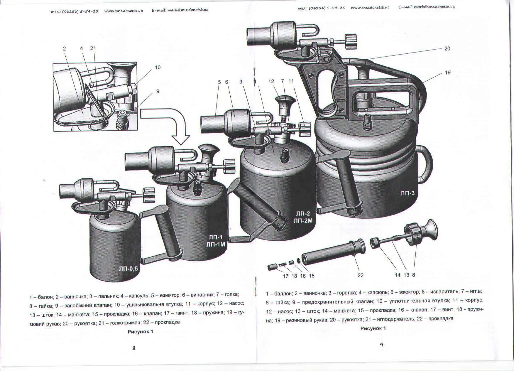 Газовые горелки своими руками: техника, разбор типов и конструкций исходя из цели
