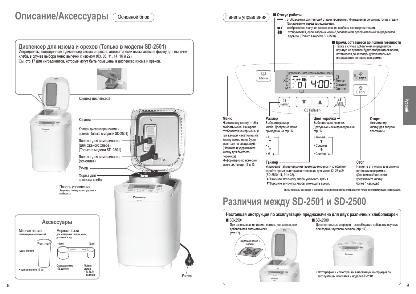 Хлебопечка panasonic инструкция