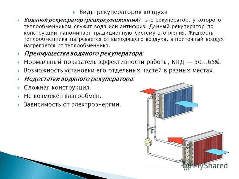 ✅ водяной калорифер для приточной вентиляции виды, устройство, принцип работы - dnp-zem.ru