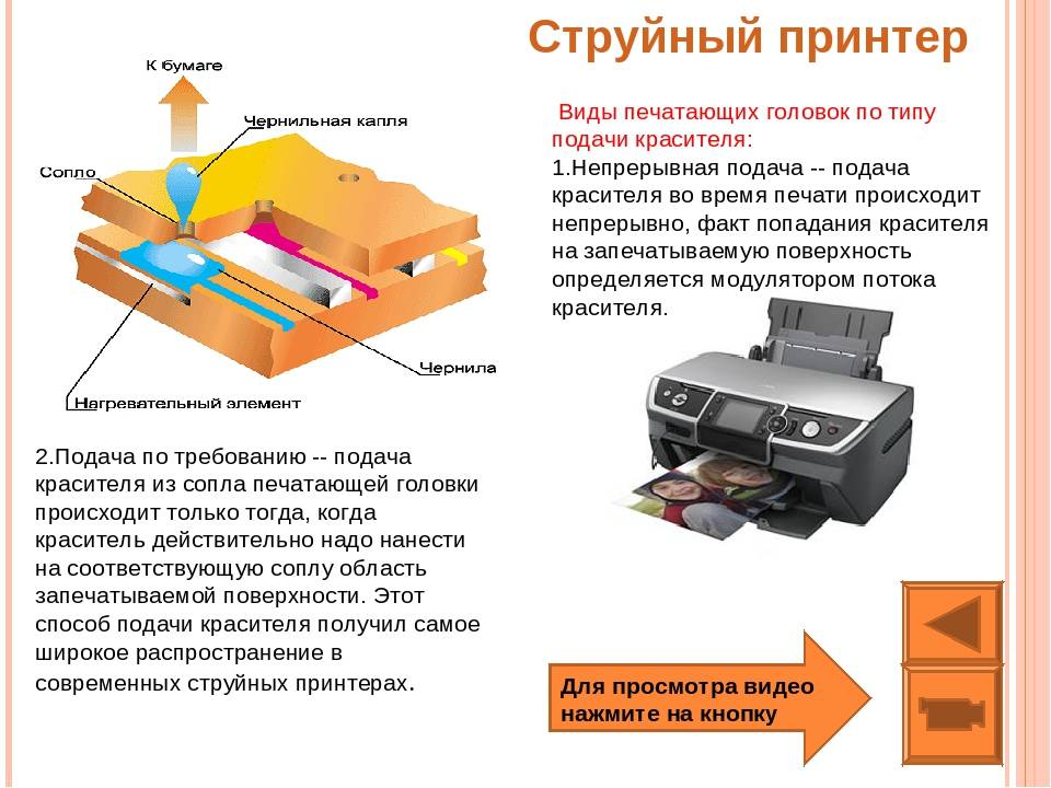 Что делать, если лазерный или струйный принтер печатает полосками