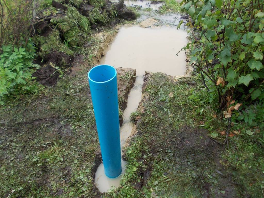 Как найти воду для скважины на участке - основные способы обнаружения водоносного слоя