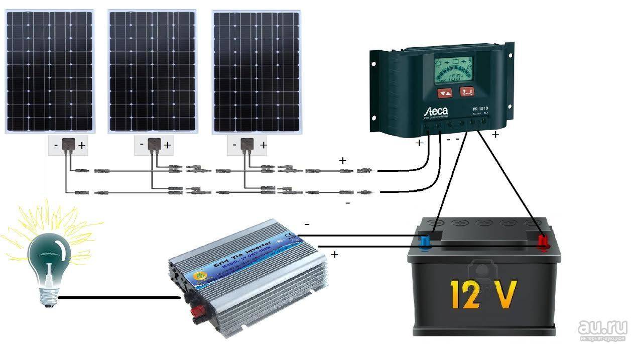 Схема применение солнечных батарей