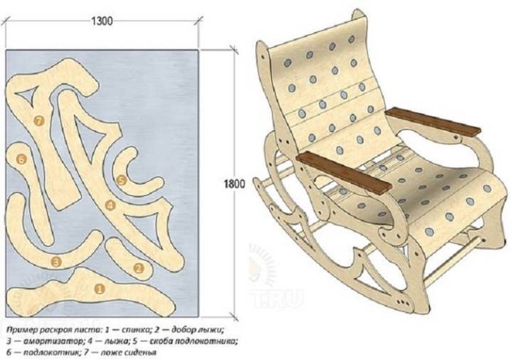 Кресло качалка: лучшие решения и порядок изготовления кресла своими руками (видео + 155 фото)