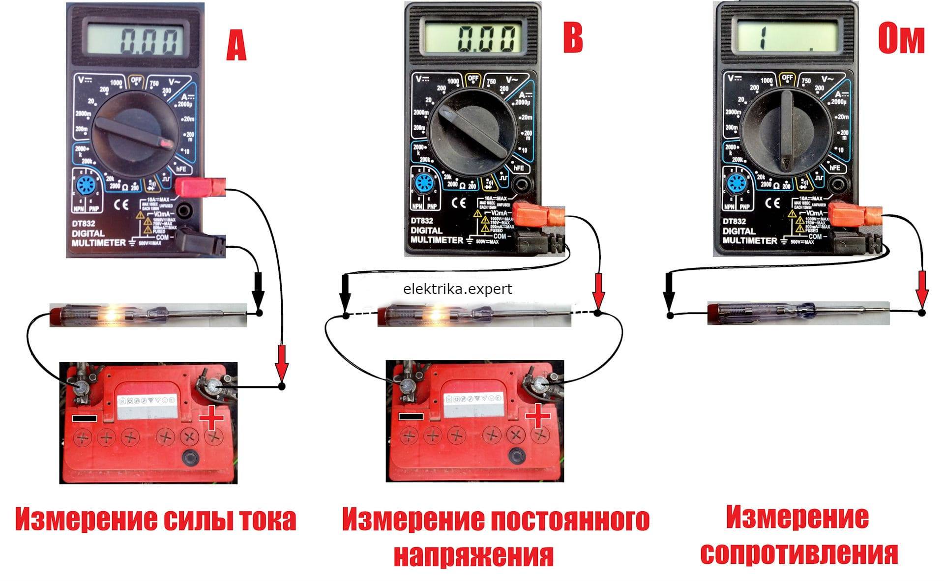 Как проверить напряжение в розетке мультиметром: для чего нужно измерять