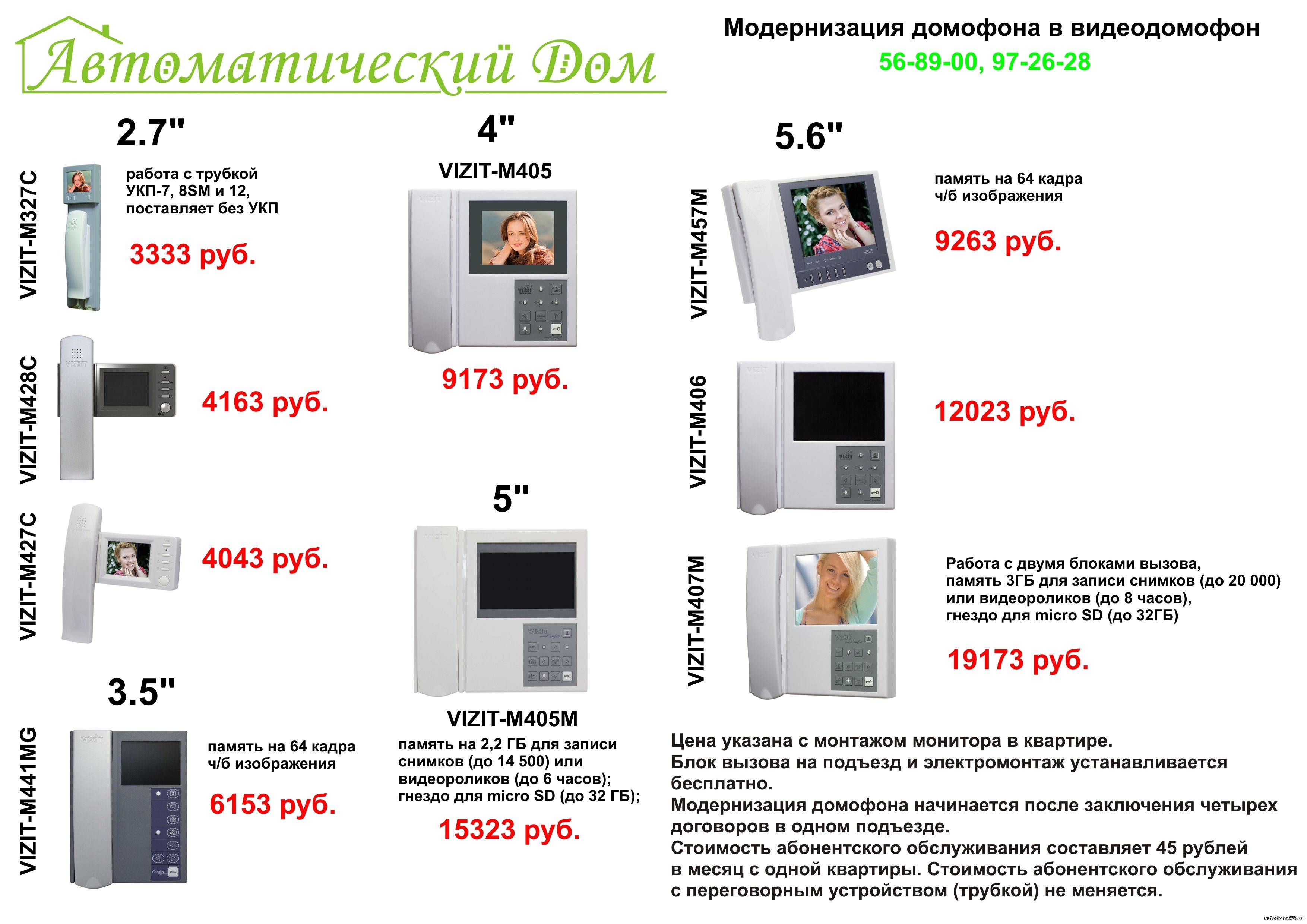 Лучшие видеодомофоны - рейтинг 2022(топ 10)