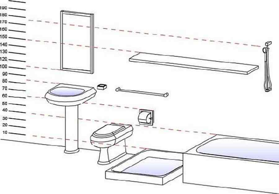 Высота умывальника в ванной от пола: стандарты | онлайн-журнал о ремонте и дизайне