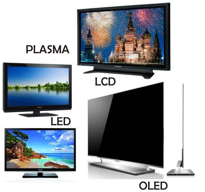 Чем отличаются телевизоры led от жк? что лучше и в чем разница?