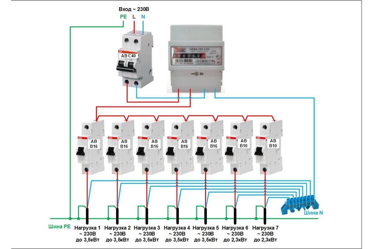Схема подключения счетчика и автоматов в щитке
