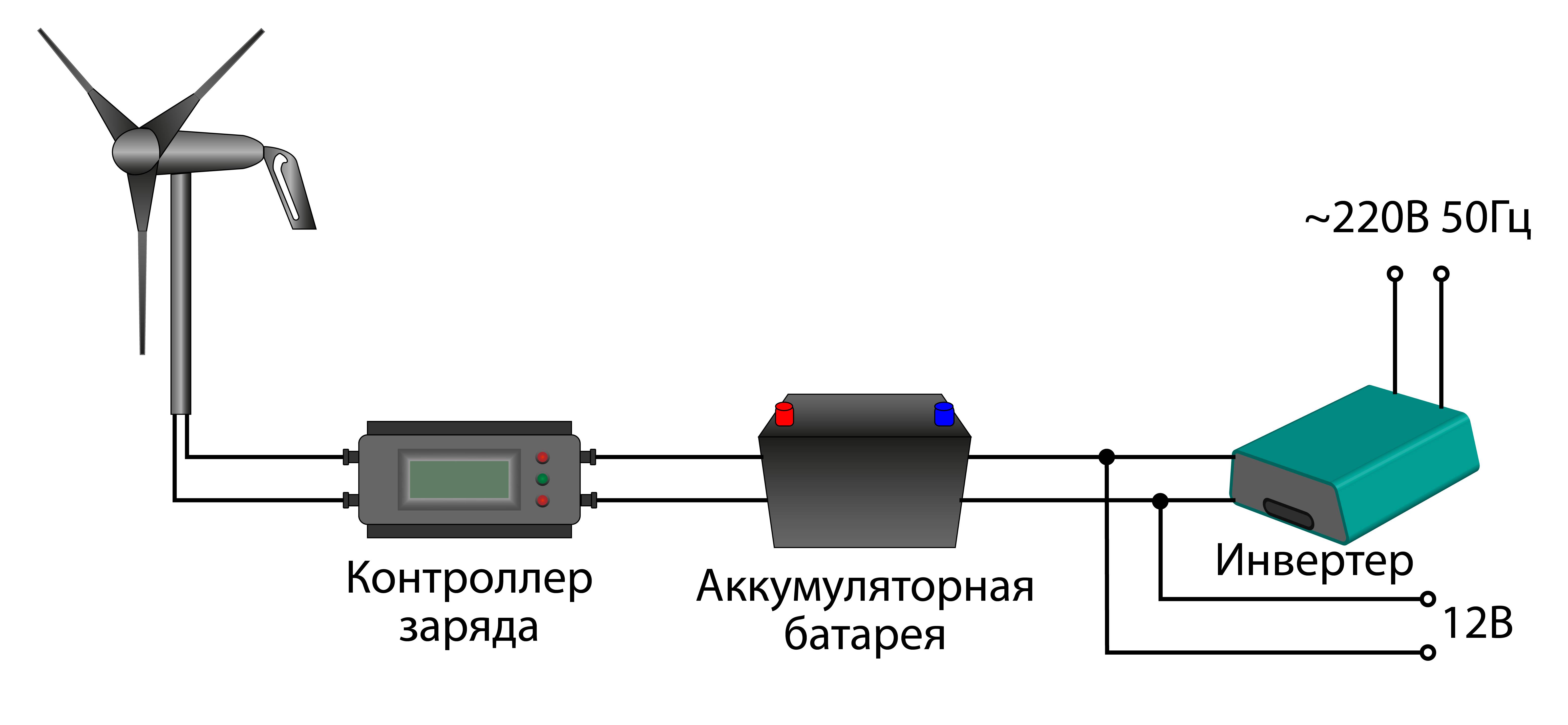 Схема солнечного контроллера