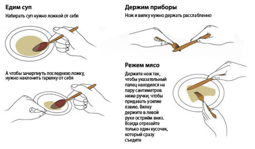 Какой рукой едят. Как правильно держать столовые приборы по этикету. Как пользоваться ножом и вилкой. Как правильно держать вилку и нож по этикету. Как правильно держать вилку и нож.