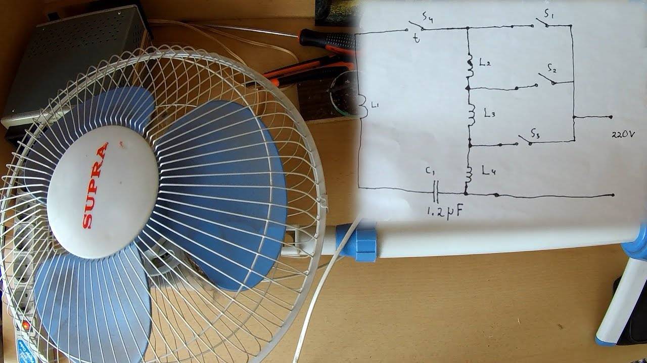 Ремонт бытовых вентиляторов — своими руками. электрическая схема вентилятора