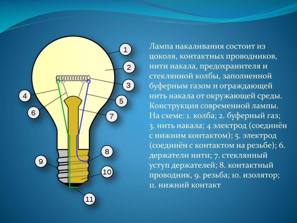 На заводе производят электрические лампочки причем