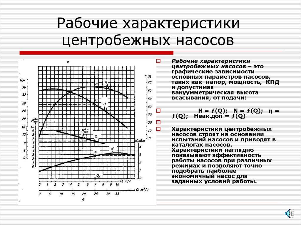 Диаграмма а н адонина позволяет выбрать штанговое насосное оборудование в зависимости от