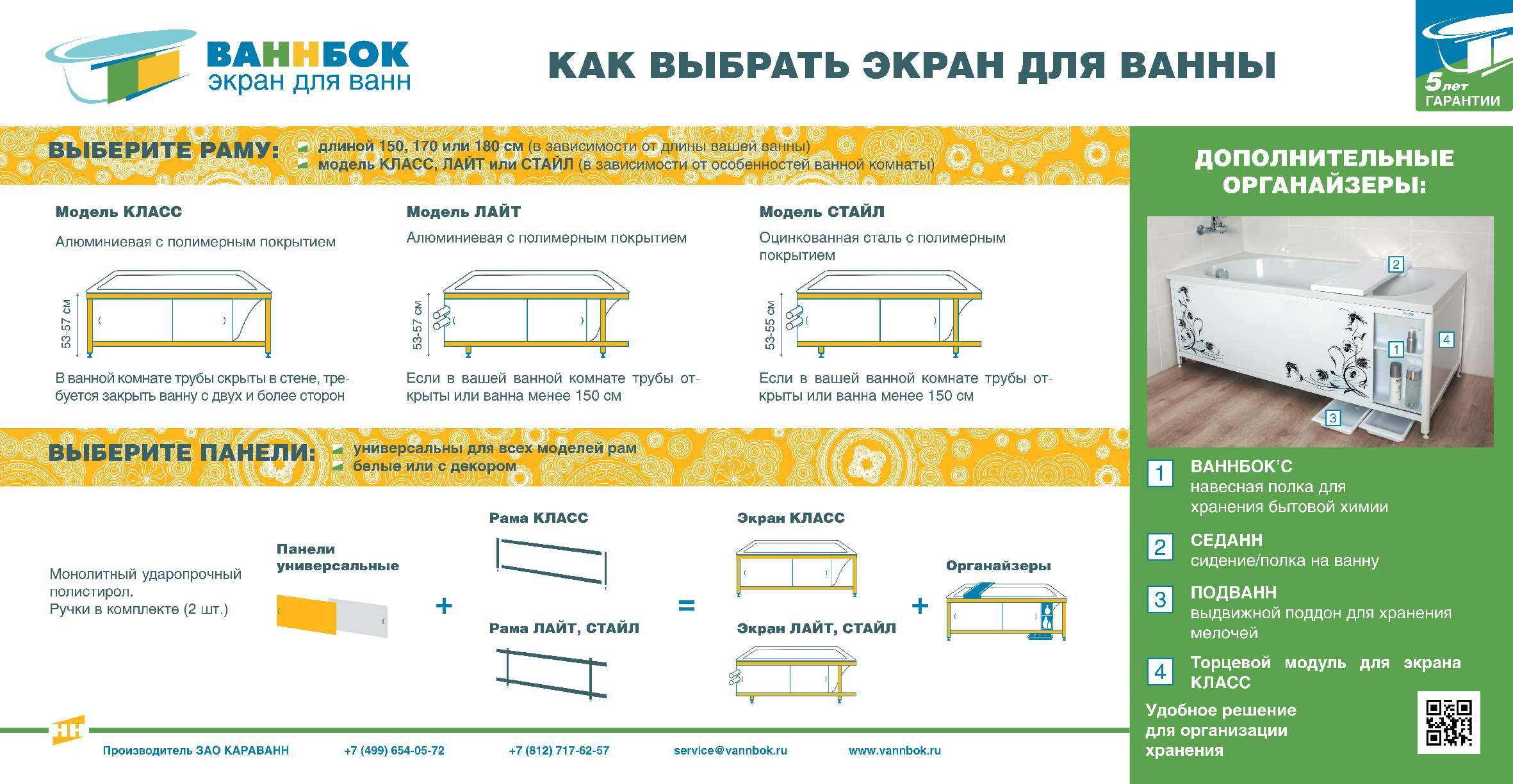 Размеры экрана для ванной. Экран под ванну Размеры. Толщина экрана для ванны. Инструкция по установке экрана для ванны. Экран под ванну чертеж.