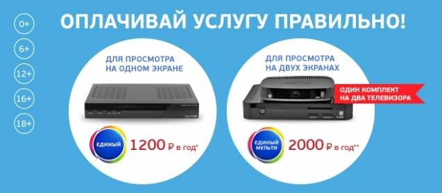 Комплект спутникового телевидения триколор: что туда входит