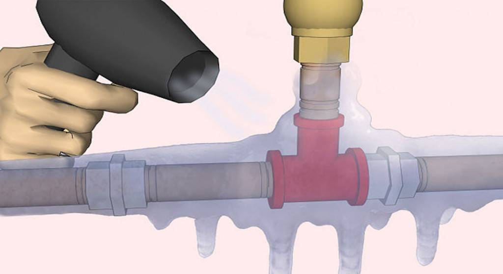 Как отогреть замерзший водопровод - отогреваем трубы из пластика, полипропилена или металла