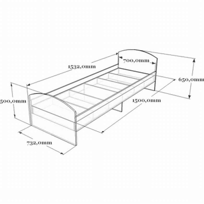 Размер двуспальной кровати, стандартные ширина и длина по российскому госту, евро