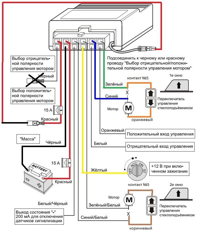 Как подключить автомагнитолу дома через блок питания. как правильно подключить магнитолу к 220