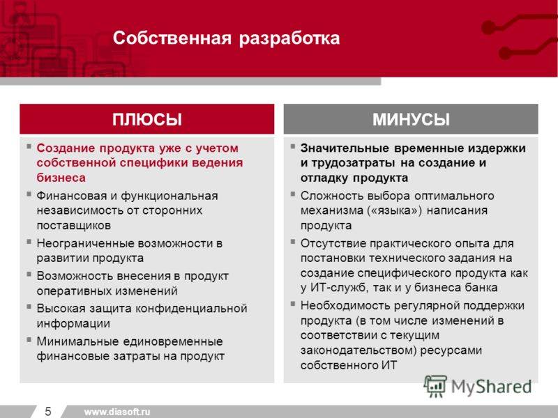 Плюсы и минусы крупного бизнеса проект