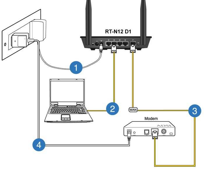 Как подключить видеорегистратор к интернету через роутер