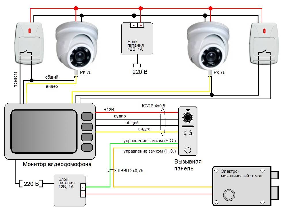 Схема подключения ip видеодомофона