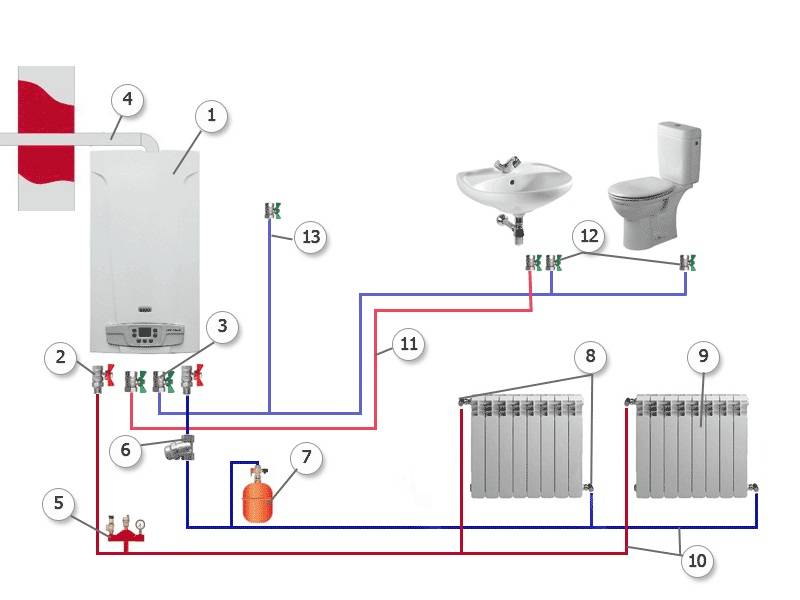 Схема подключения двух котлов < отопление водоснабжение