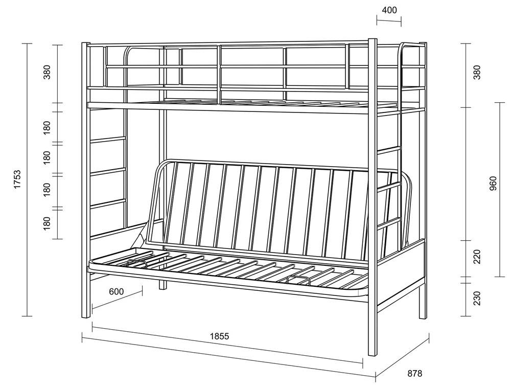 Как выбрать детскую двухъярусную кровать