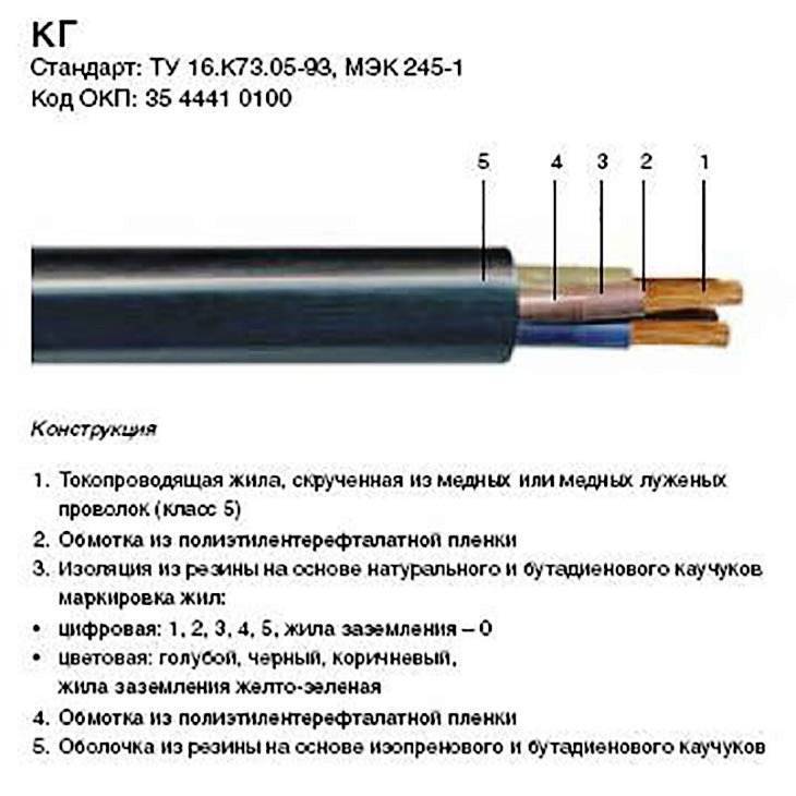 Кабель ввг – расшифровка и применение. что такое кабель ввг, его применение, разновидности и их технические особенности