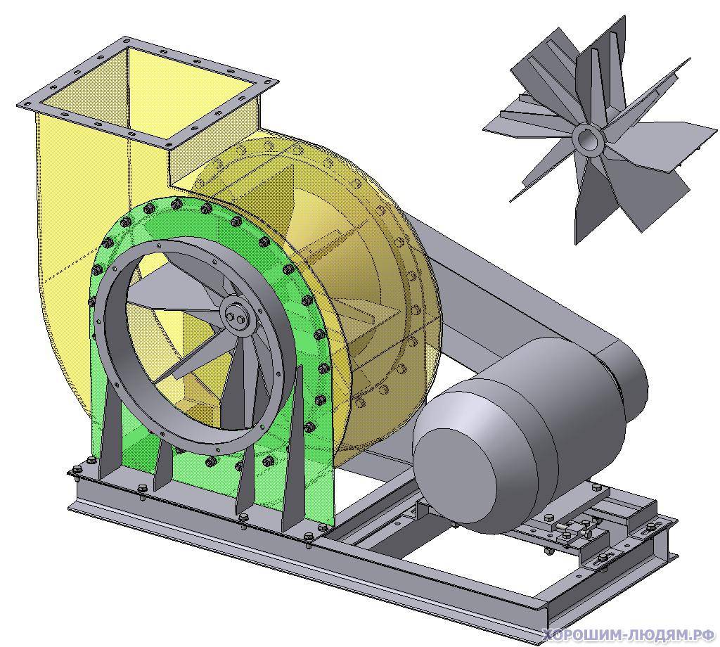 Устройство и принцип работы центробежного вентилятора