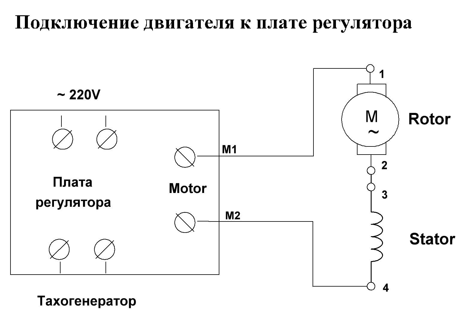 Коллекторный двигатель своими руками