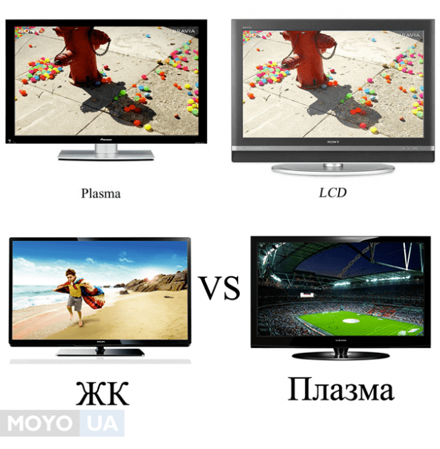 Что лучше: жк или лед телевизор? как выбрать правильно