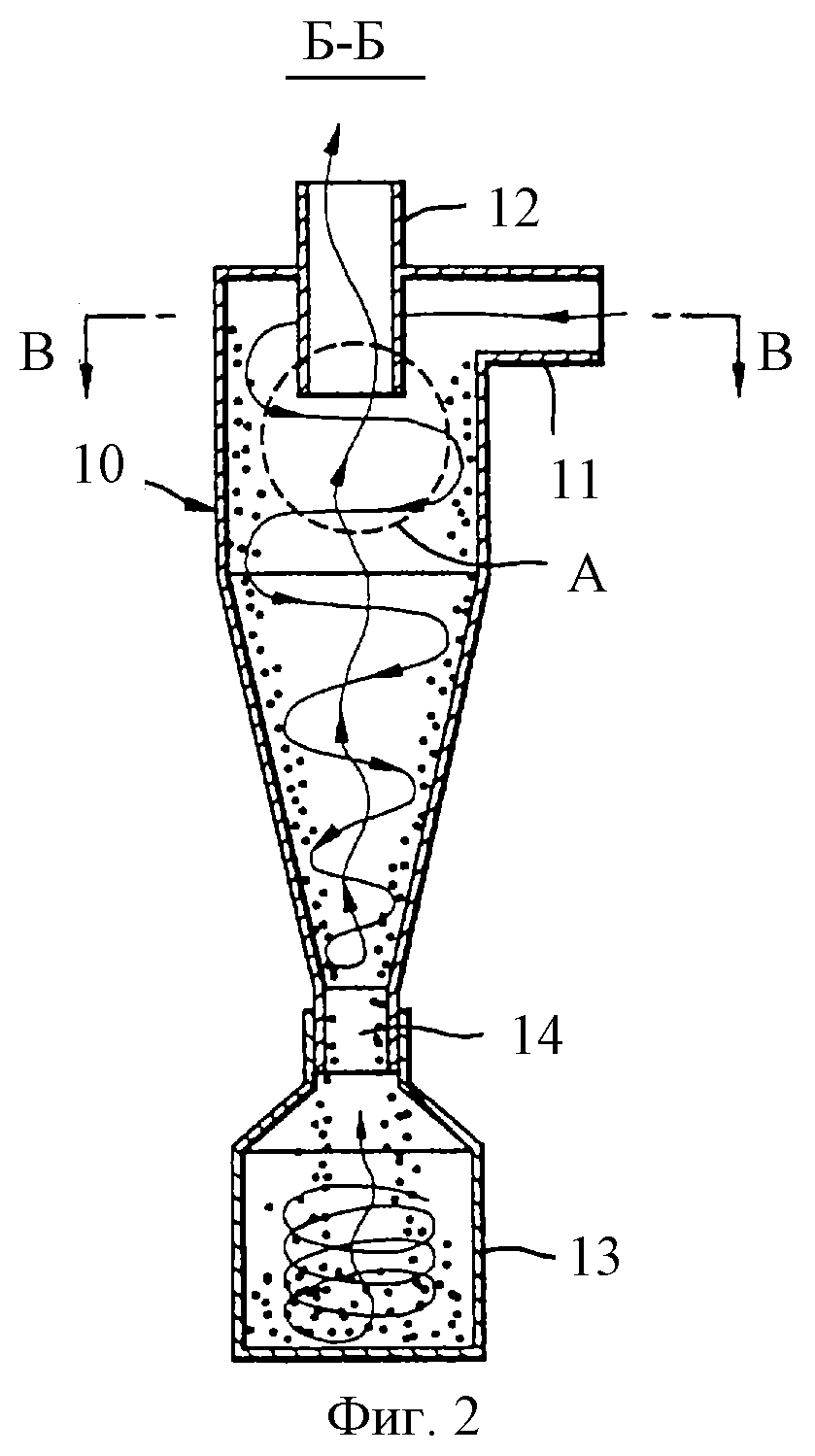 Циклон схема устройства