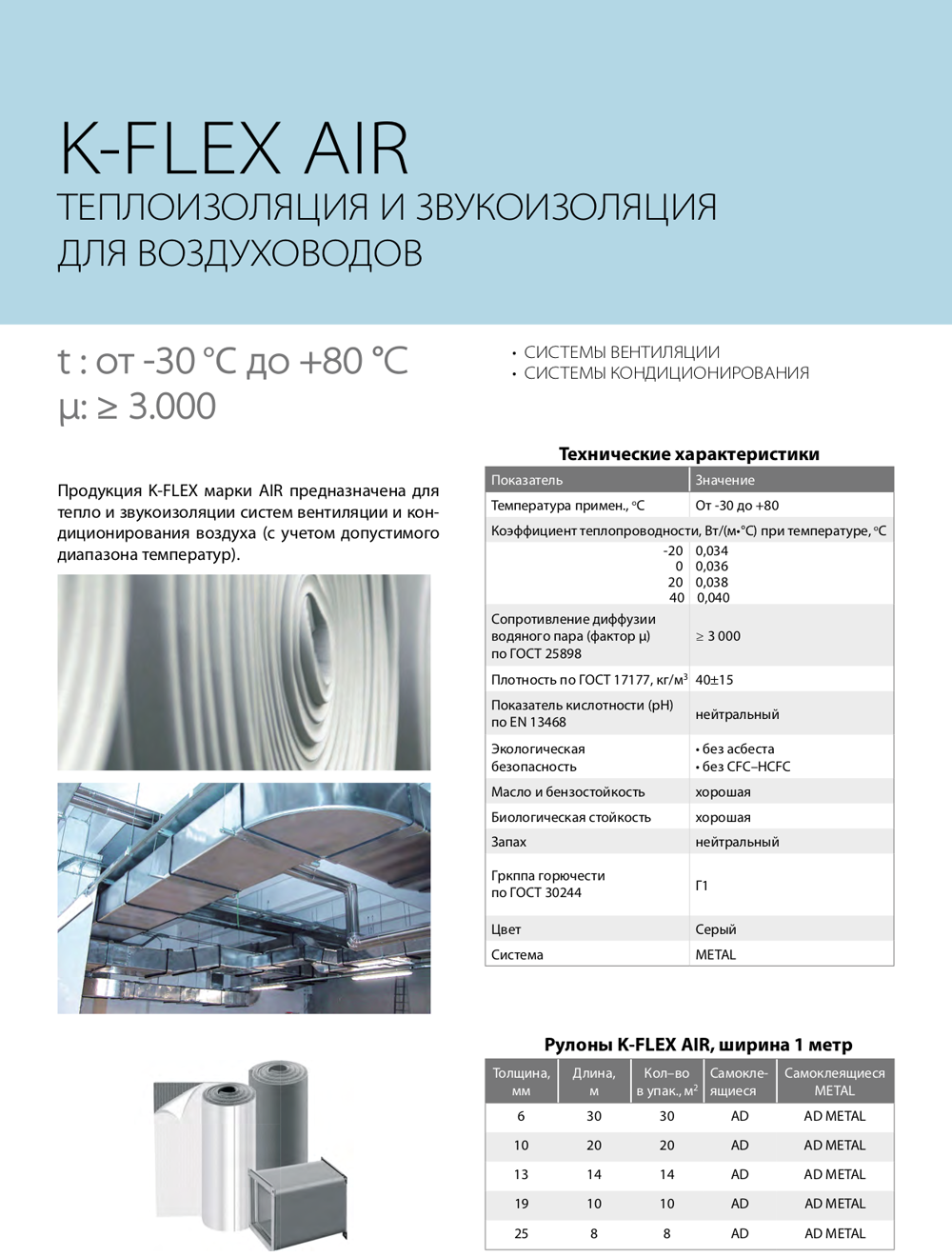K flex (к флекс) теплоизоляция технические характеристики