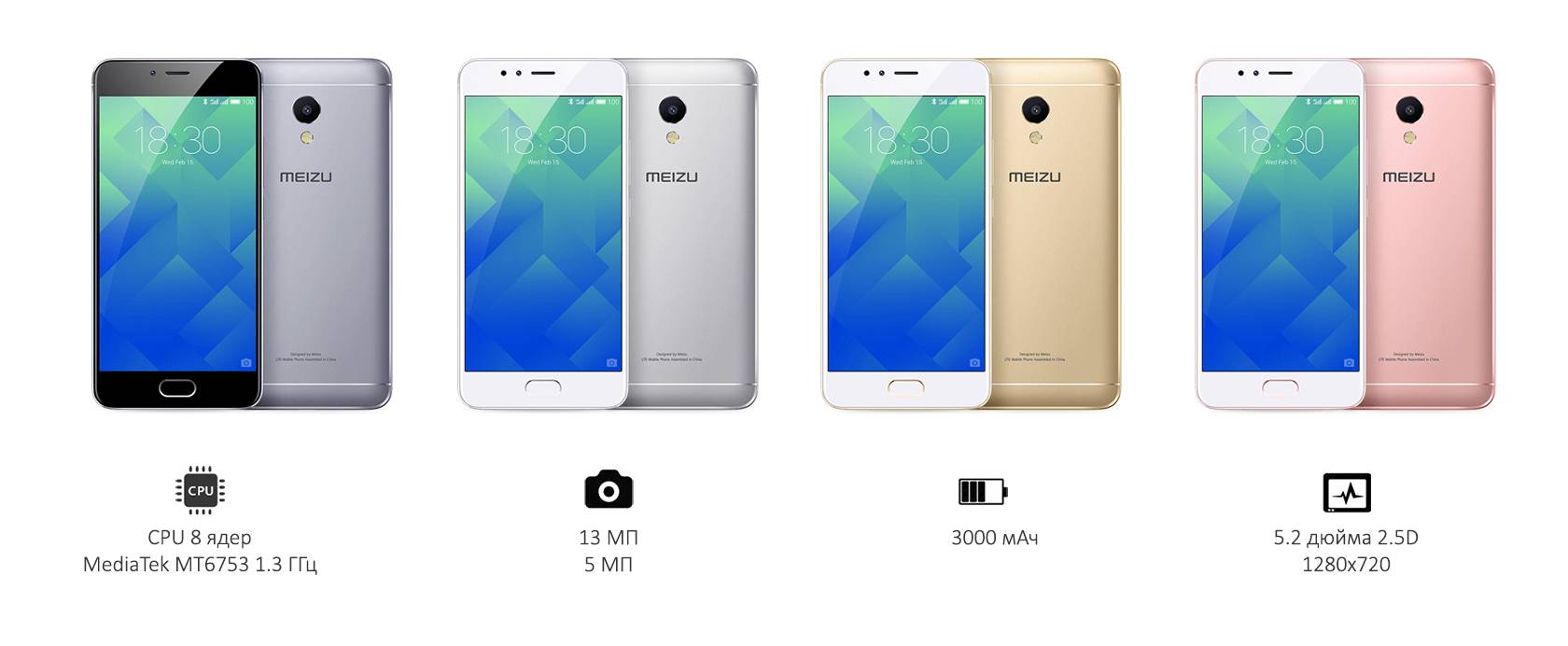 Сравнение meizu m5s и meizu m5 - какой смартфон лучше - galagram.com