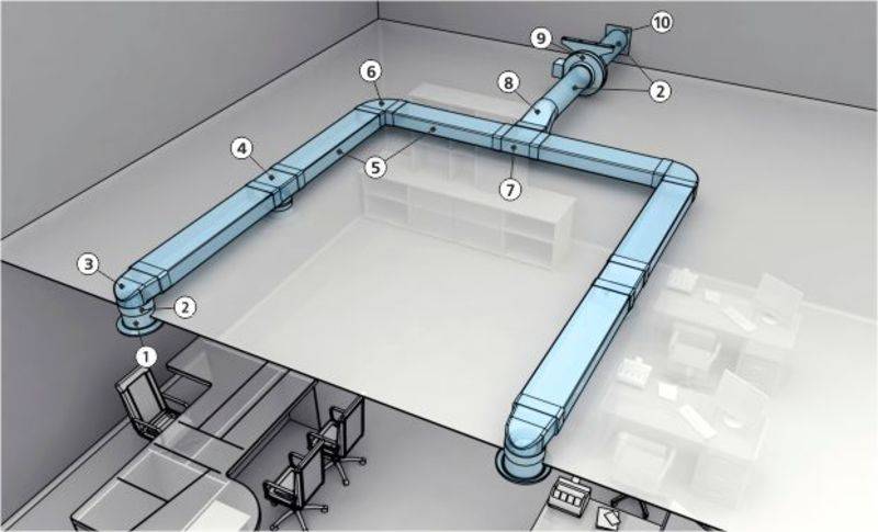 Пластиковые вентиляционные трубы для вытяжки: размер и виды изделий, монтаж в частном доме, термоизоляция