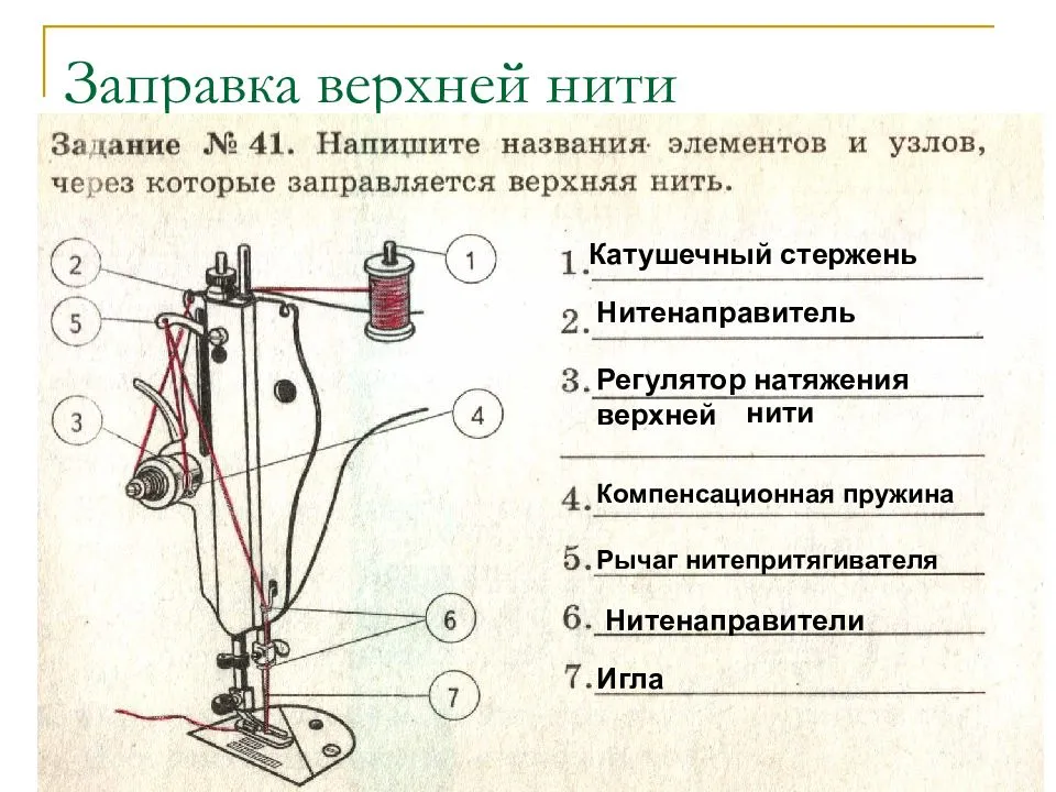 Как вдеть нитку в швейную машинку подольск старого образца правильно