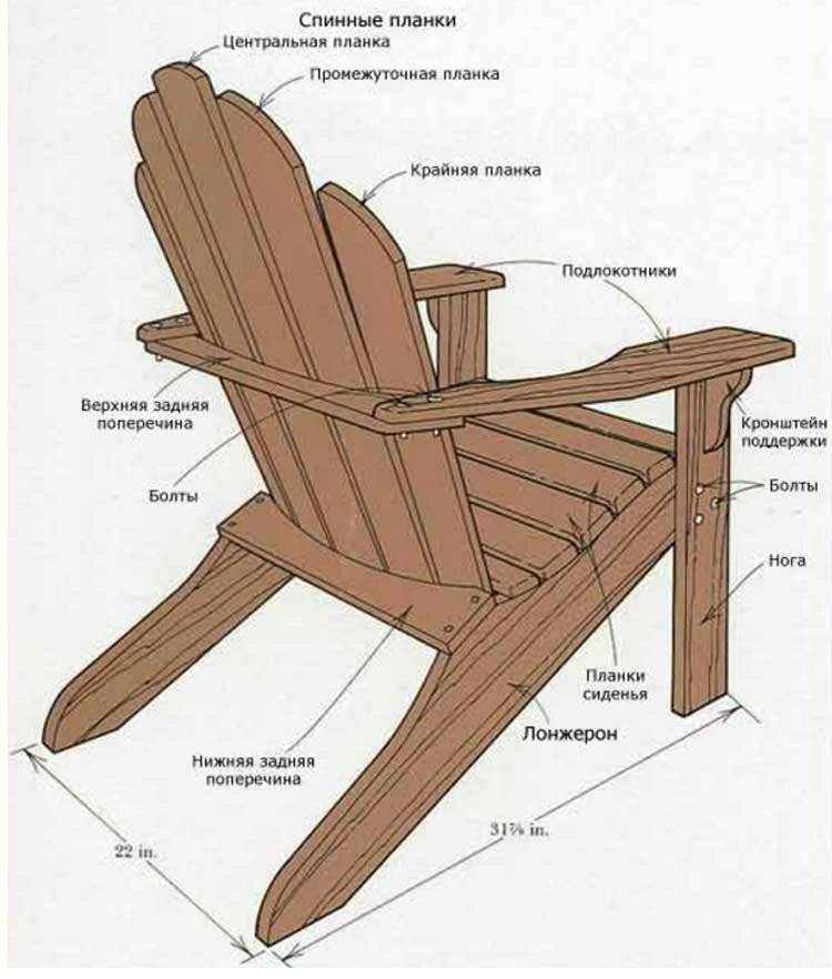 Как сделать кресло своими руками? видео и фото инструкция как реставрировать старое и построить новое кресло (105 фото)