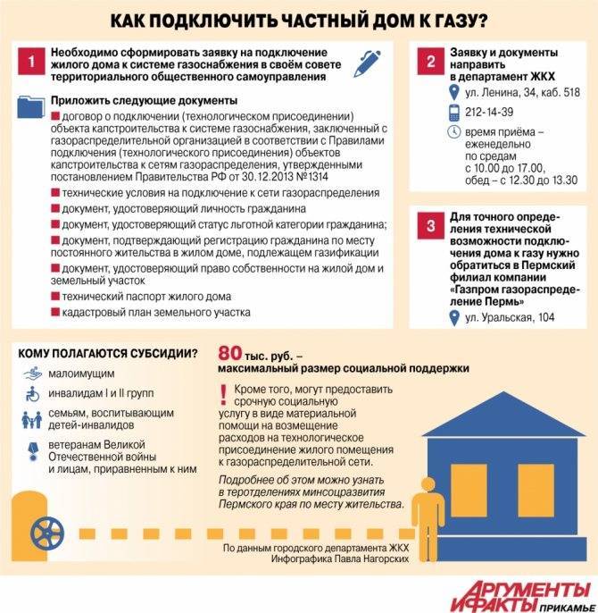 В каких случаях возможно отключение газа в многоквартирном доме