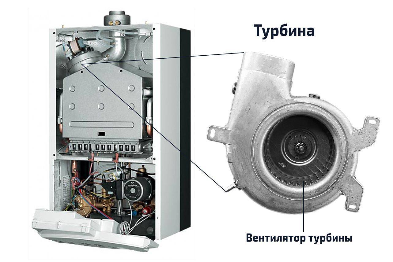 Почему тухнет барский газовый котел. почему тухнет гаснет газовый котел, что делать если котел задувает, он отключается и не загорается