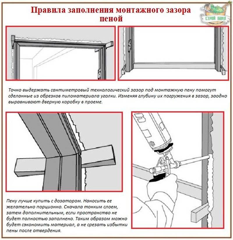 Установка межкомнатных дверей своими руками: простая инструкция