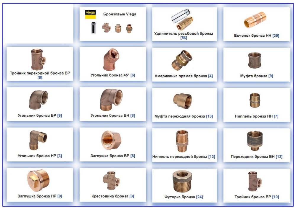 Применение различных видов фитингов для стальных труб при монтаже трубопроводов / фитинги / дополниельные элементы / публикации / санитарно-технические работы