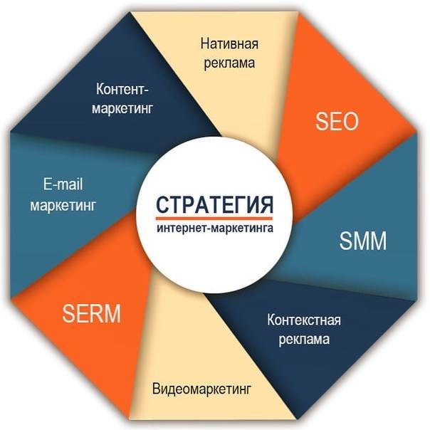 Руководство по выбору стенового покрытия: обои или покраска? | домфронт